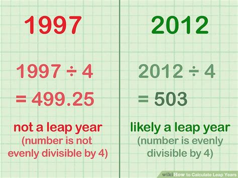 leap years examples